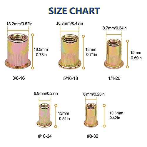 100PCS-Rivet Nuts,5/16"-18Carbon Steel UNC Rivet Nut Assortment Kit, Flat Head Threaded Insert Nutserts Assort(5/16"-18