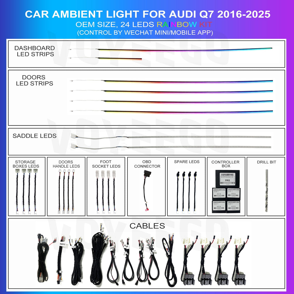 Q7 2016-2025 Ambient Lighting Decorative Kit | Rainbow