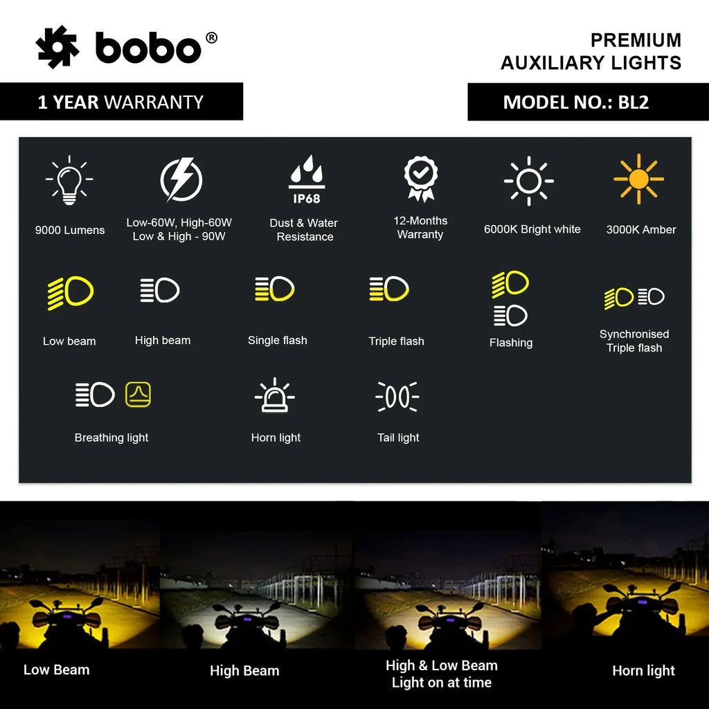 BOBO BL2 Auxiliary LED Lights with Dual Colour & 9000 Lumens