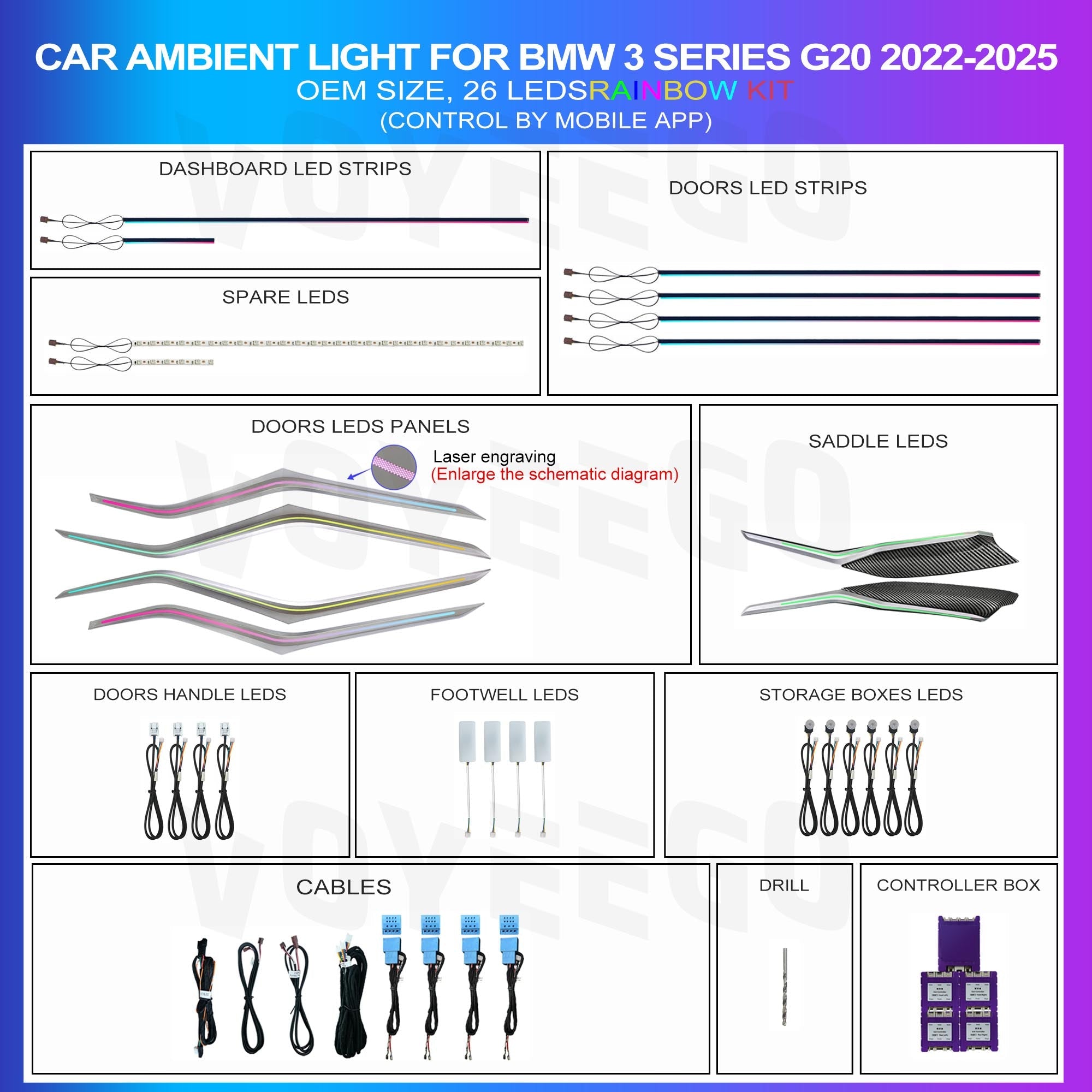 3 Series G20 2020-2025 Ambient Lighting Co-Pilot Mould | 27 Leds