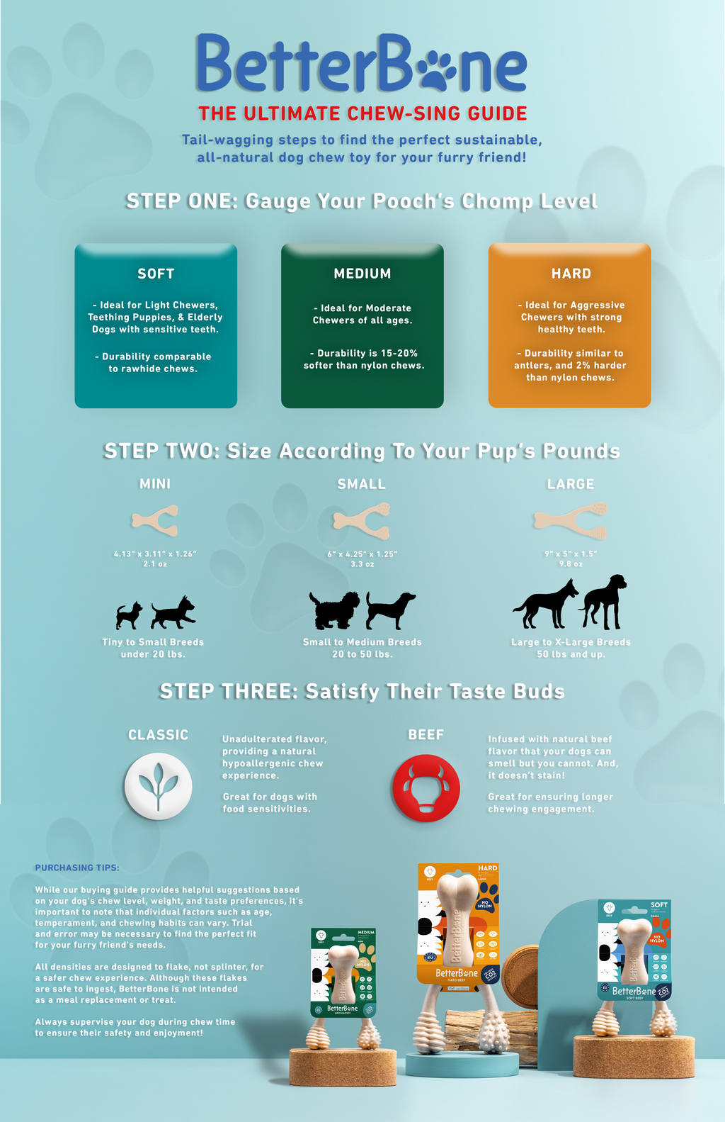 BetterBone HARD CHEW TOY: Natural Ingredients, eco-friendly, and ultra-durable chew for the toughest chewers!