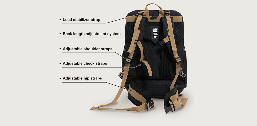 Ibiyaya Champion Large Dog/Cat Carrier Backpack with Window 3-in-1 Travel Backpack & Car Seat Booster