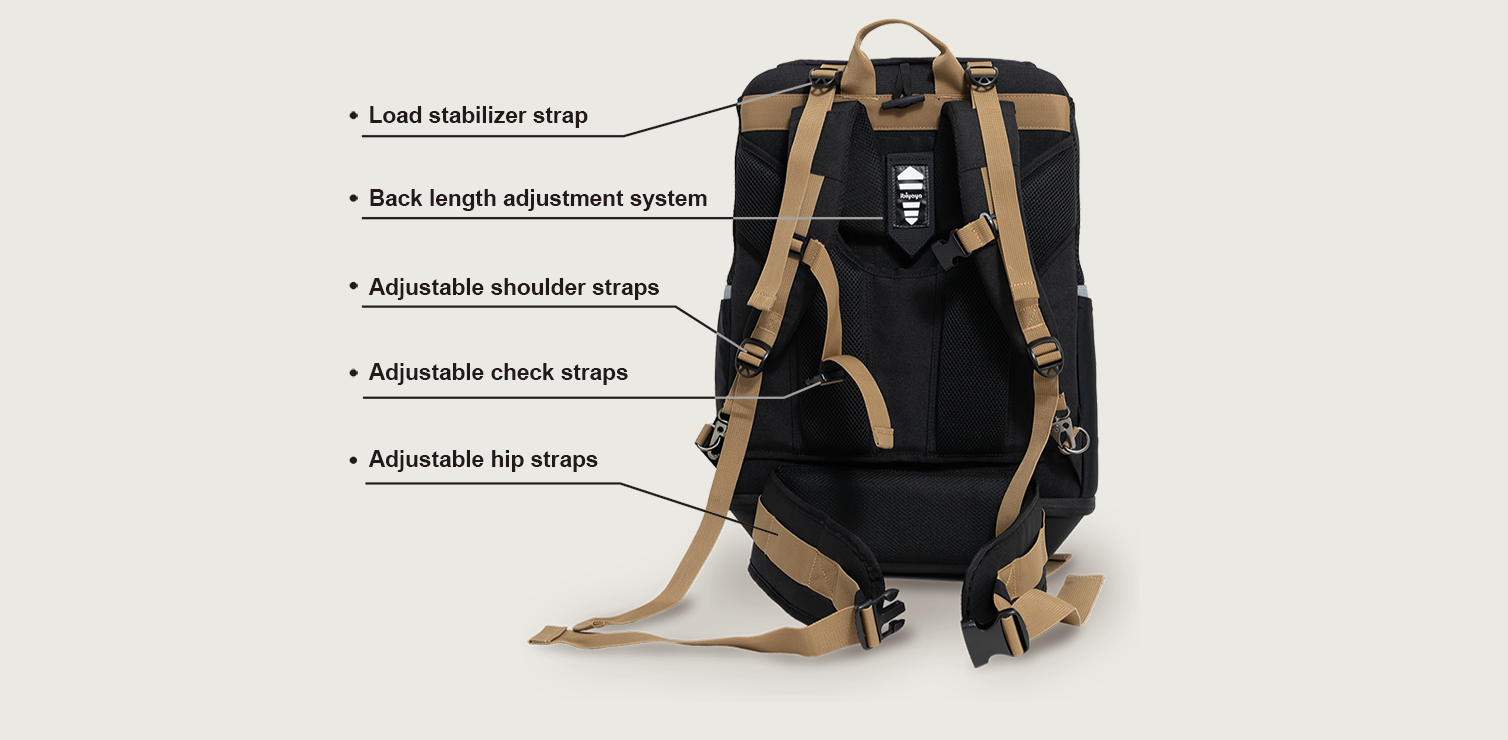 Ibiyaya Champion Large Dog/Cat Carrier Backpack with Window 3-in-1 Travel Backpack & Car Seat Booster