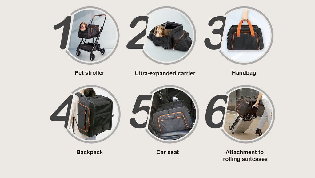 Ibiyaya JetPaw: 3-in-One Pet Stroller with Removable Airline-Approved Carrier Expandable Rolling Pet Carrier-Backpack for Dogs & Cats