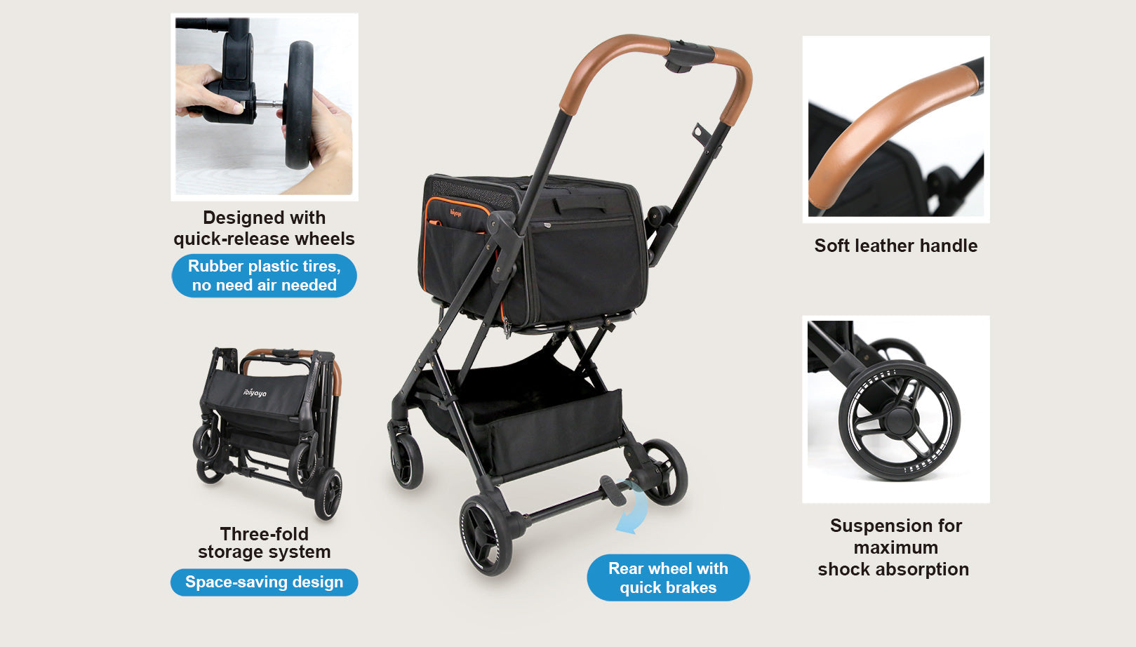 Ibiyaya JetPaw: 3-in-One Pet Stroller with Removable Airline-Approved Carrier Expandable Rolling Pet Carrier-Backpack for Dogs & Cats