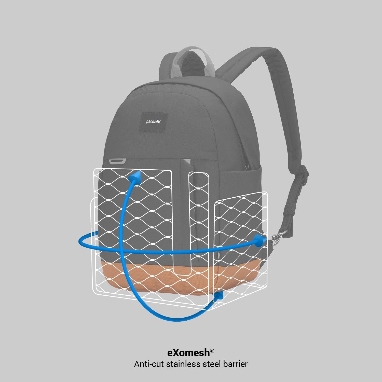Pacsafe® GO 15L 防盜背囊