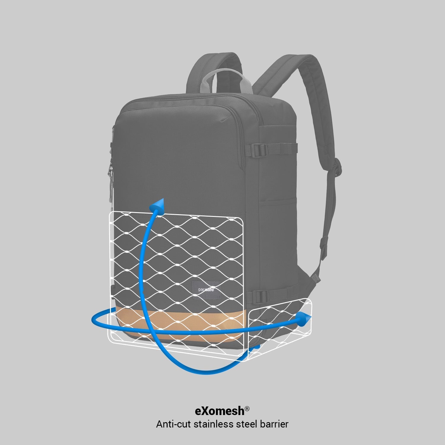 Pacsafe® GO 34L 可登機防盜背囊