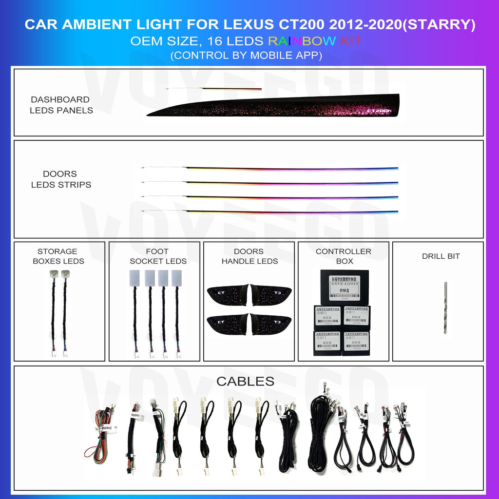 Lexus CT200H Ambient Lighting Kit | Dashboard Panel Leds