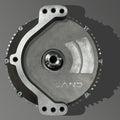 LAND IPM, 3 Phase AC, Radial Flux Motor 39NM - 13KW