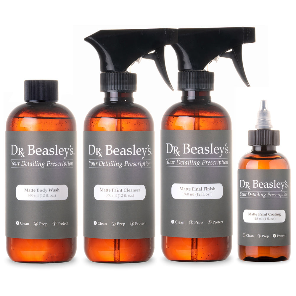 Dr. Beasley's Matte Paint Prescription Kit