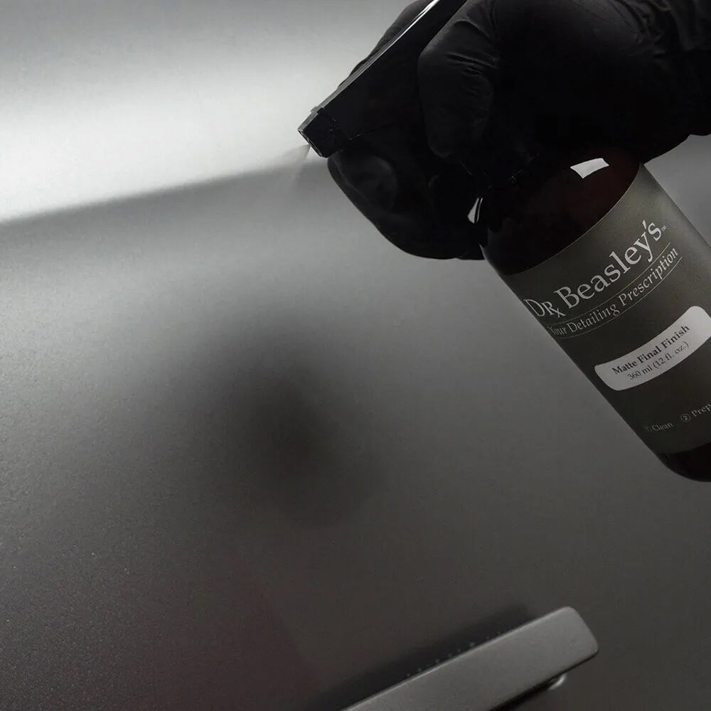 Dr. Beasley's Matte Paint Prescription Kit