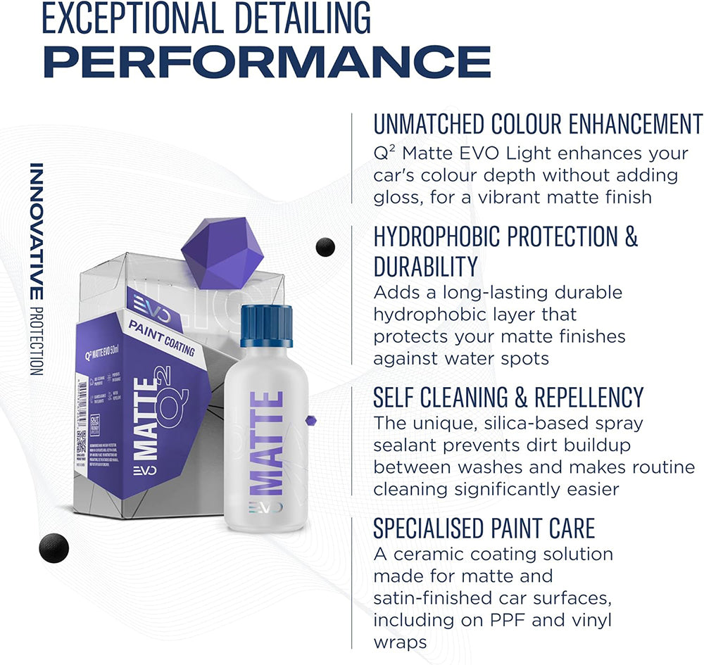 Gyeon Q2 Matte EVO - 50 ml