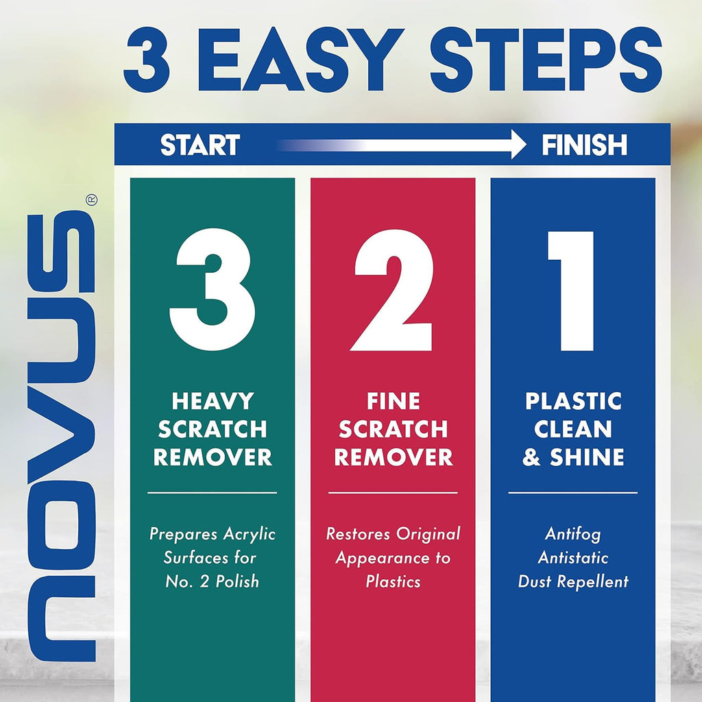 NOVUS Plastic Polish #1: Clean, Shine & Protect - 2 oz.