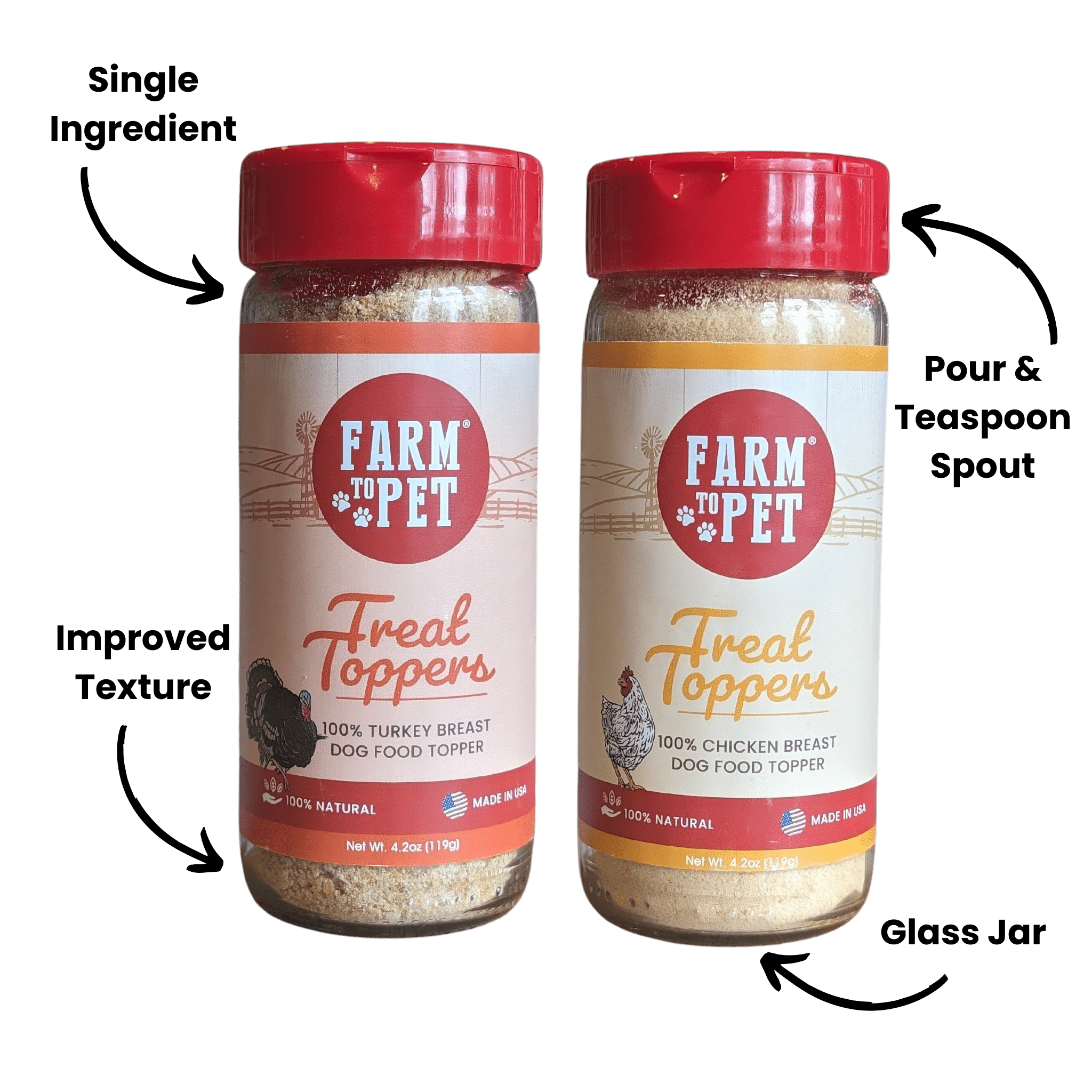 Chicken & Turkey Dog Food Topper Bundle