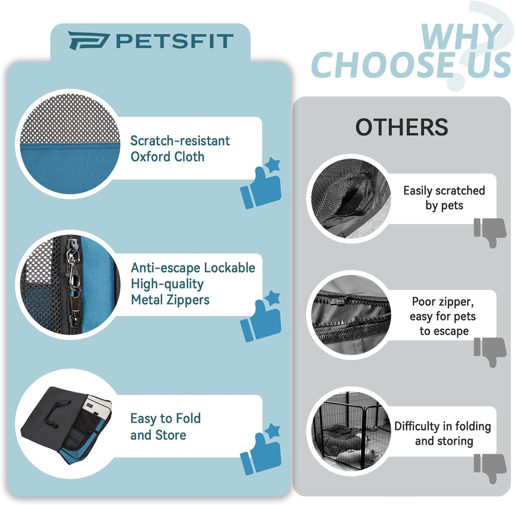 PETSFIT Dog Playpen