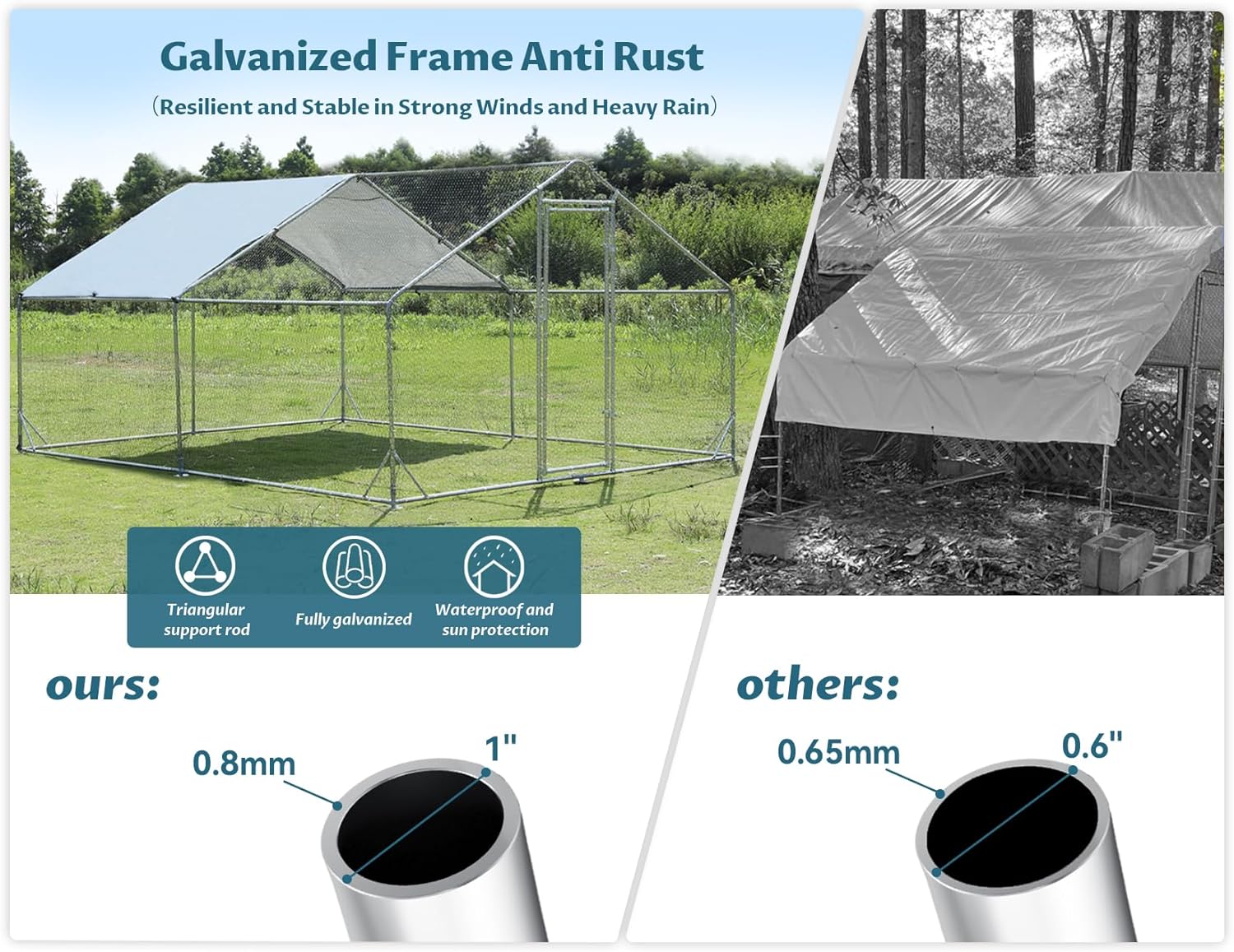 PETSFIT Metal Chicken Coop with Anti-Rust Durable Steel & 420D Anti-Ultraviolet Waterproof Cover