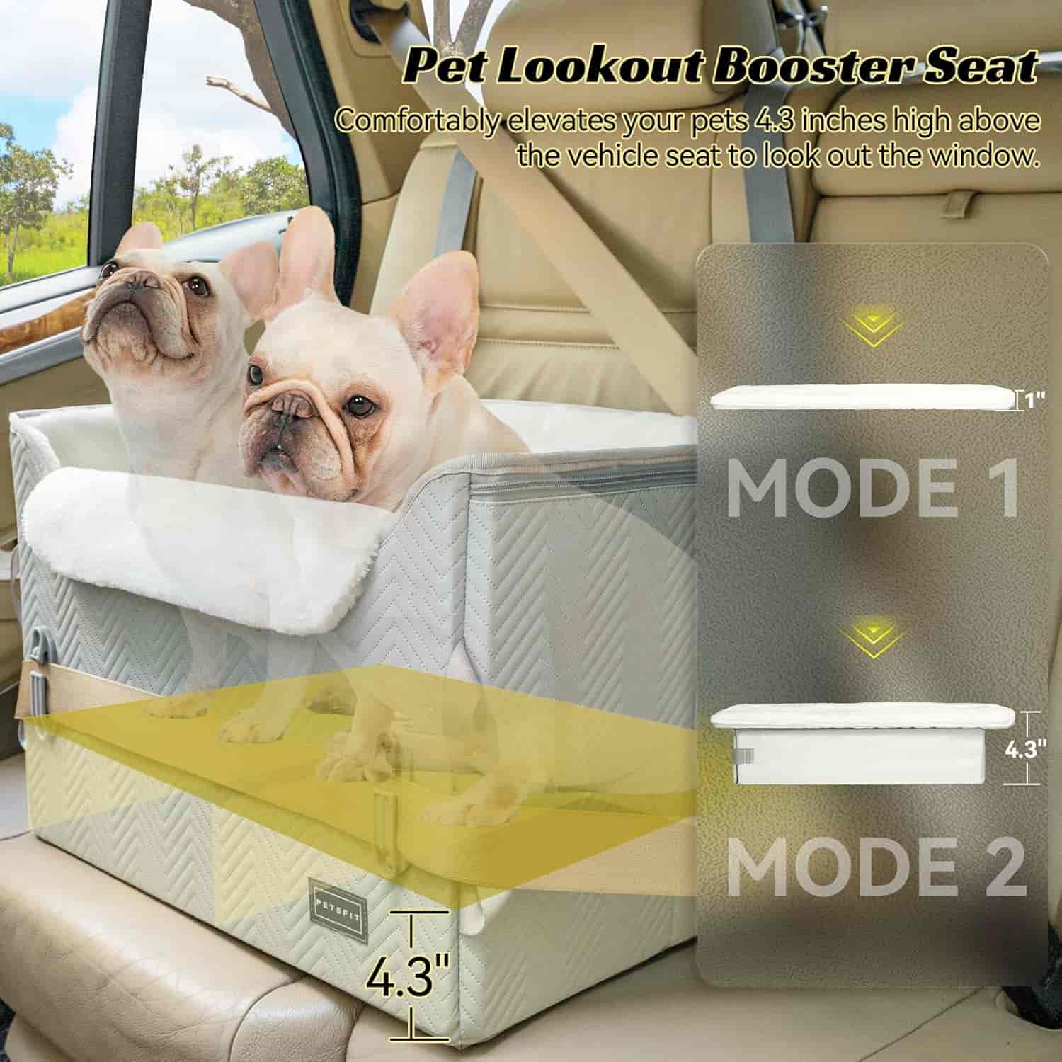 PETSFIT Car Seat For Dogs Medium