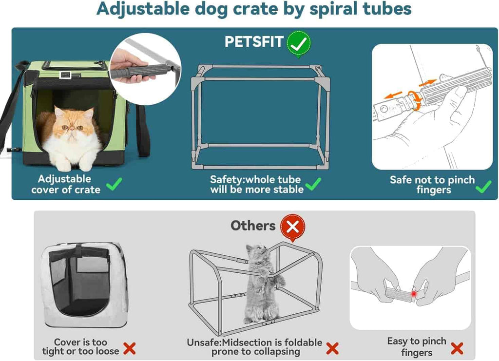 PETSFIT  Dog Crate for Puppy 20 Inch