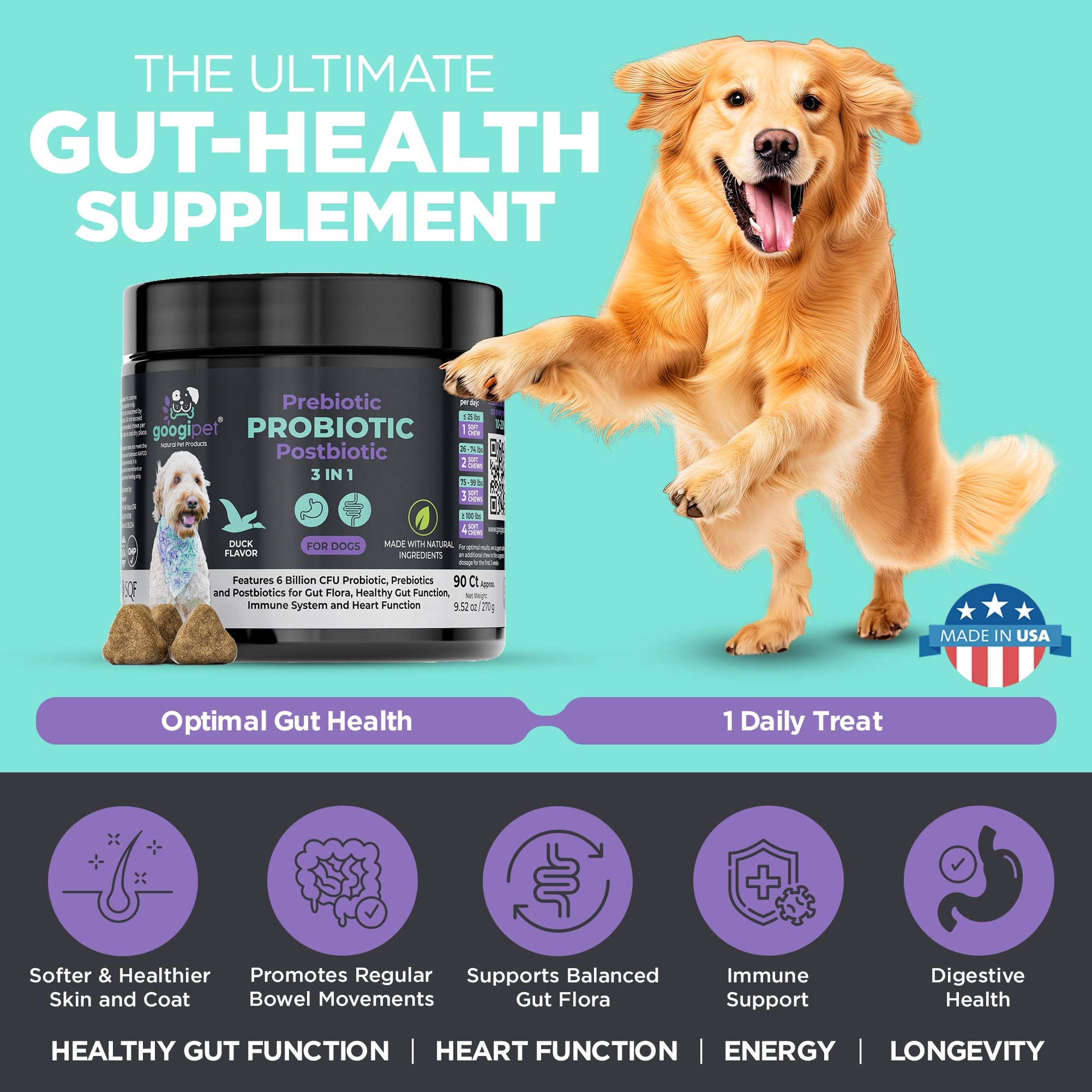 Googipet 3 in 1 Probiotic Chews for Dogs