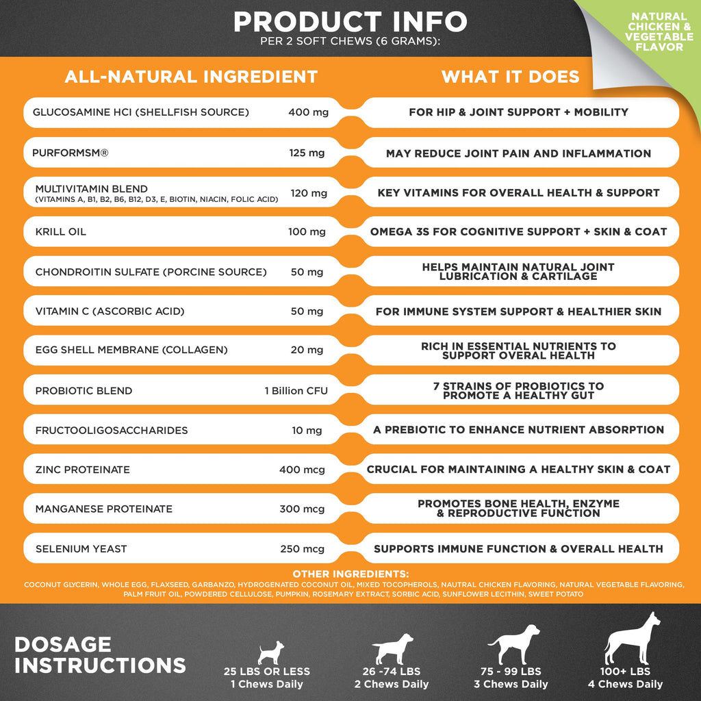 Googipet 10 in 1 Multivitamin Chews for Dogs (Chicken Flavor)