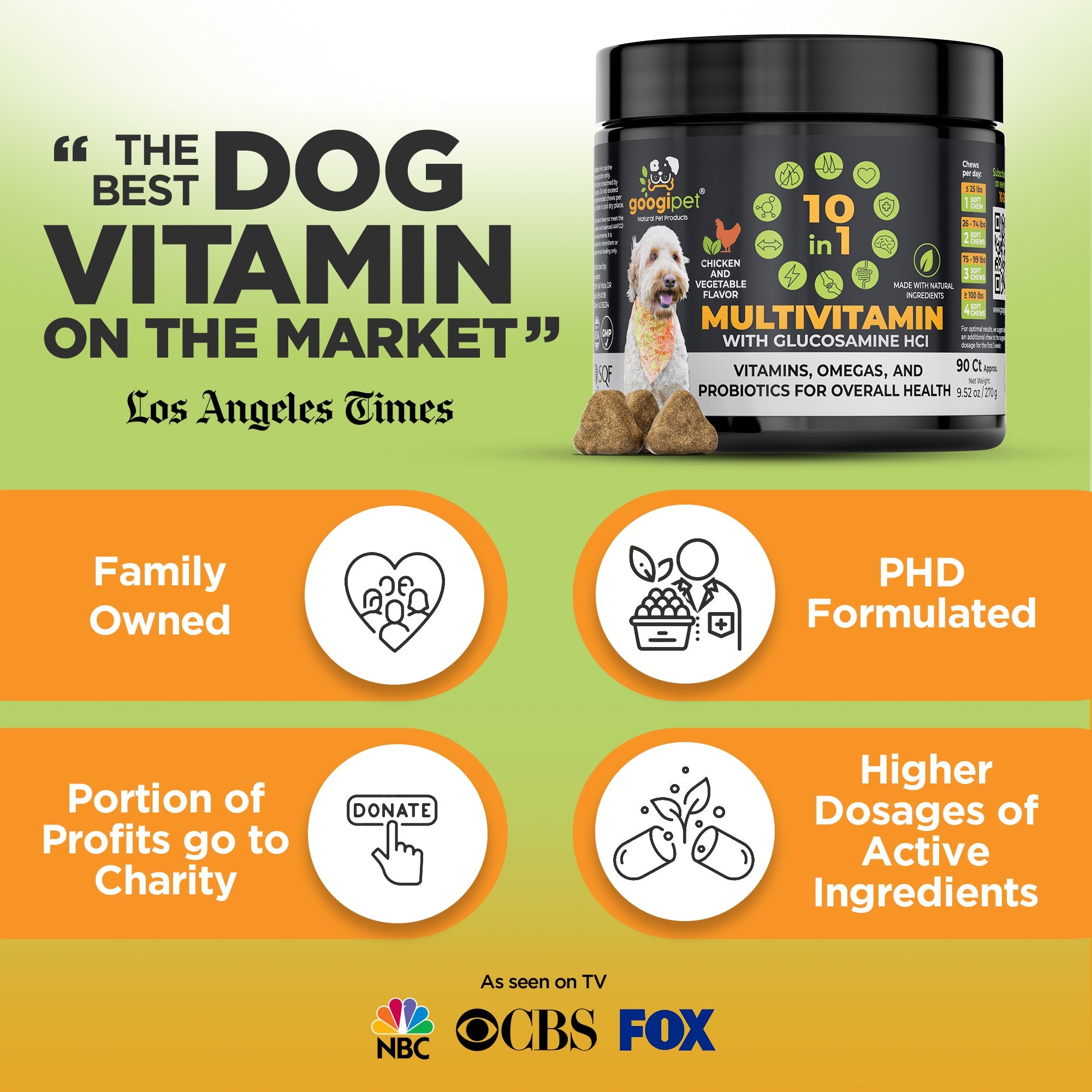 Googipet 10 in 1 Multivitamin Chews for Dogs (Chicken Flavor)