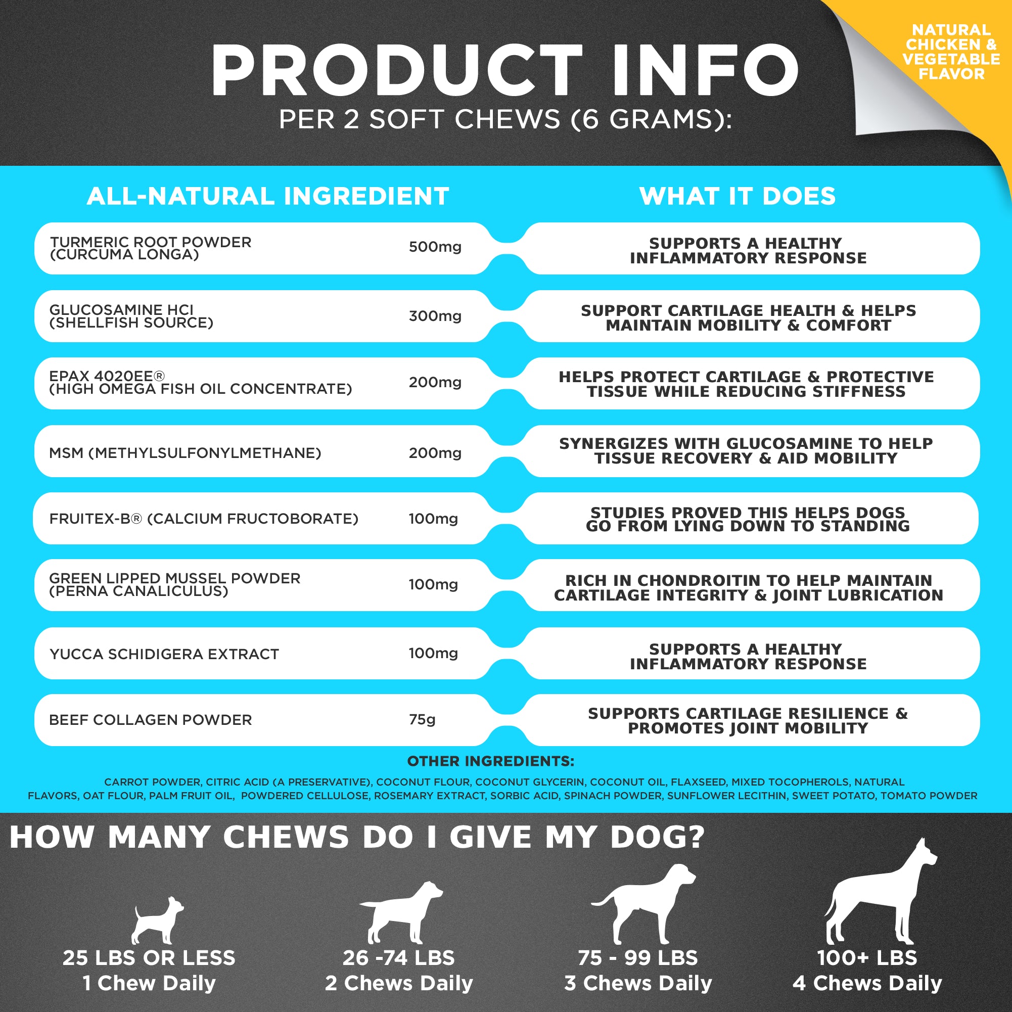 Googipet Agility+ Advanced Hip and Joint Chews for Dogs