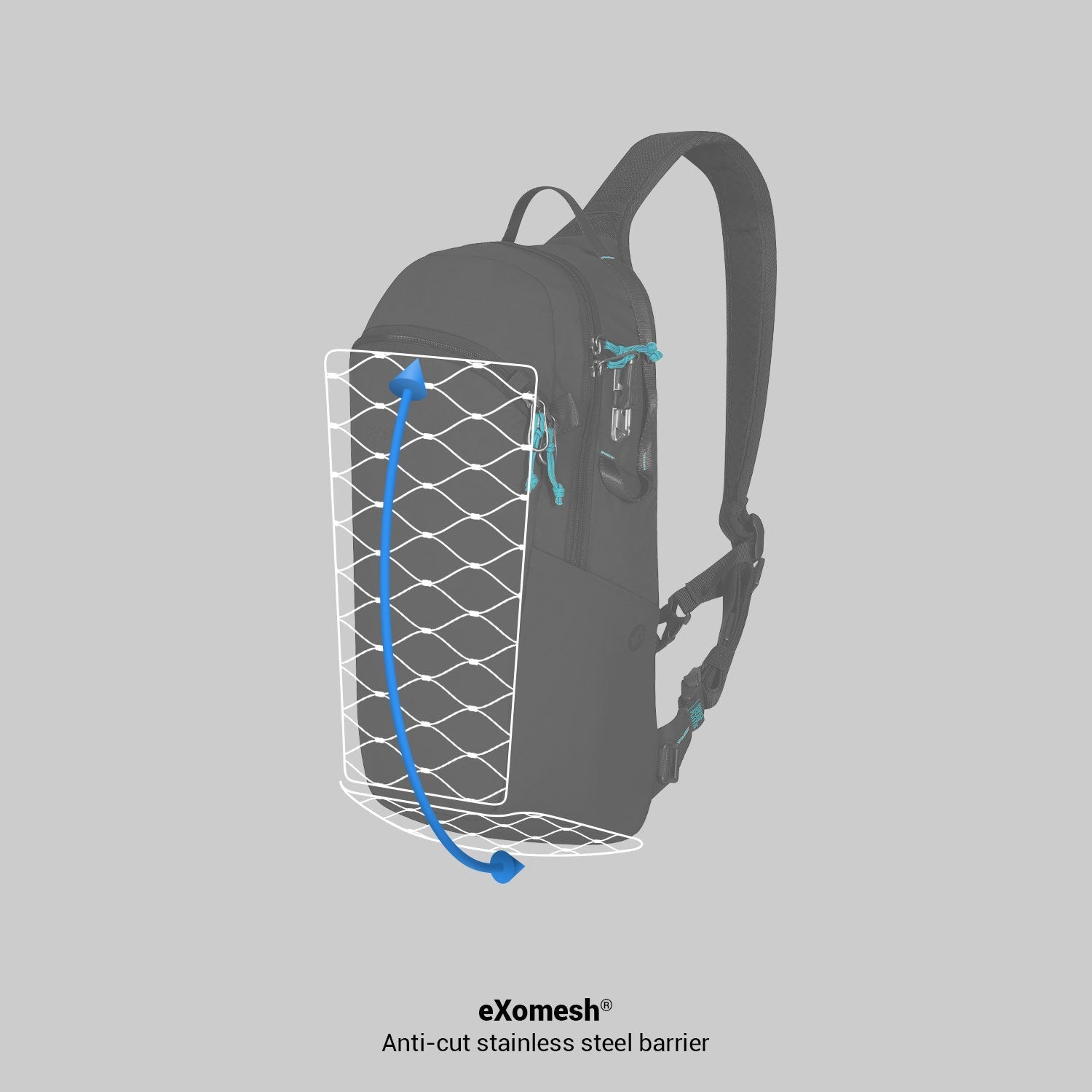 Pacsafe® Eco 12L防盜斜孭背囊