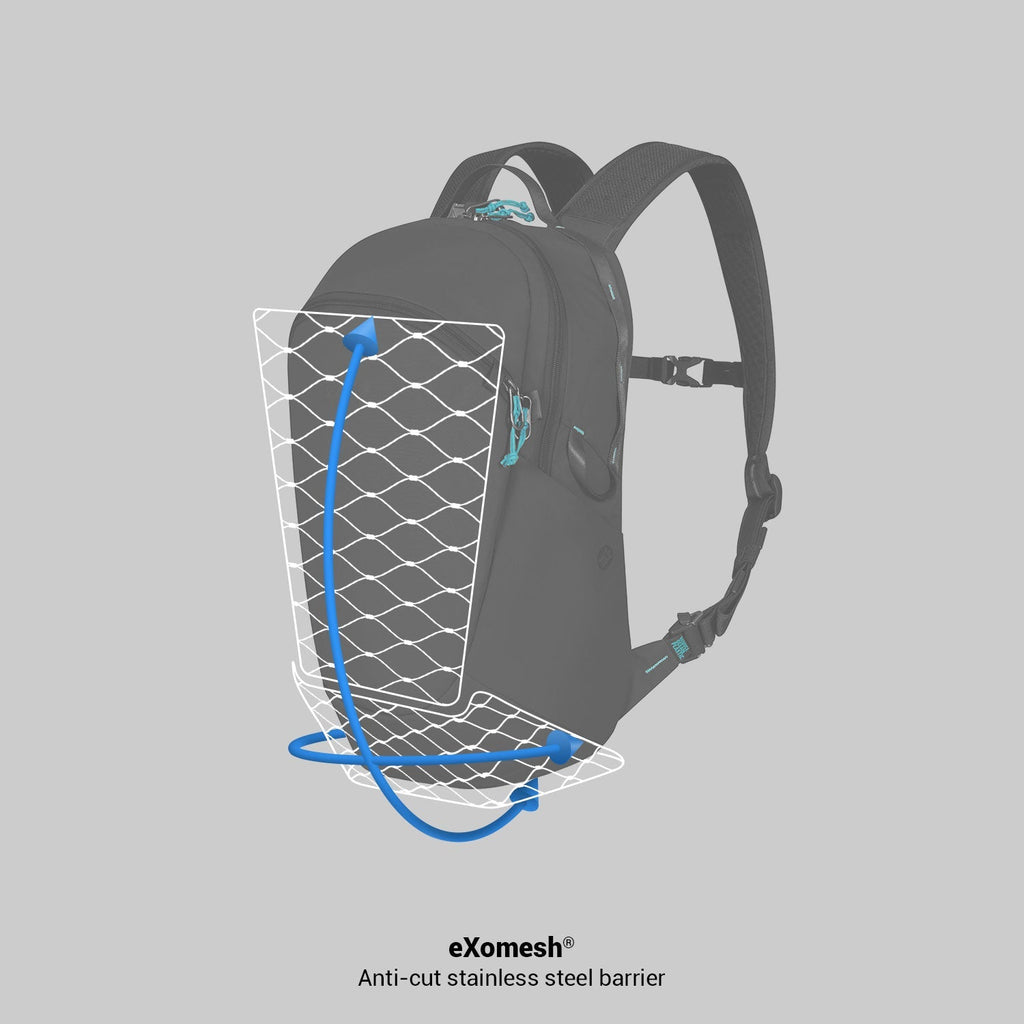 Pacsafe® Eco 18L 防盜背囊