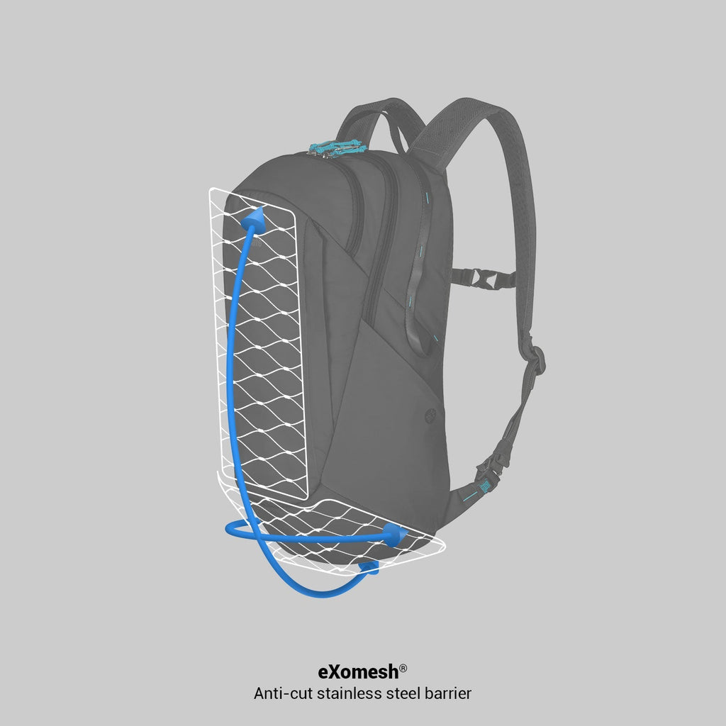 Pacsafe® Eco 25L 防盜背囊