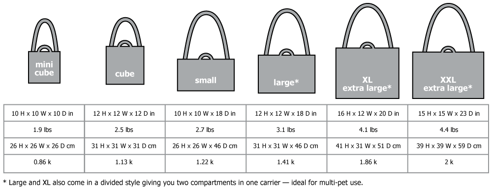 SturdiBag™ Pro Luxe 3.0 XXL (Black only)
