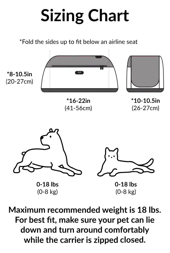 Sleepypod Air 2.0 Pet Carrier, Premium Airline Compliant Large Size Carrier - Newly Updated Model
