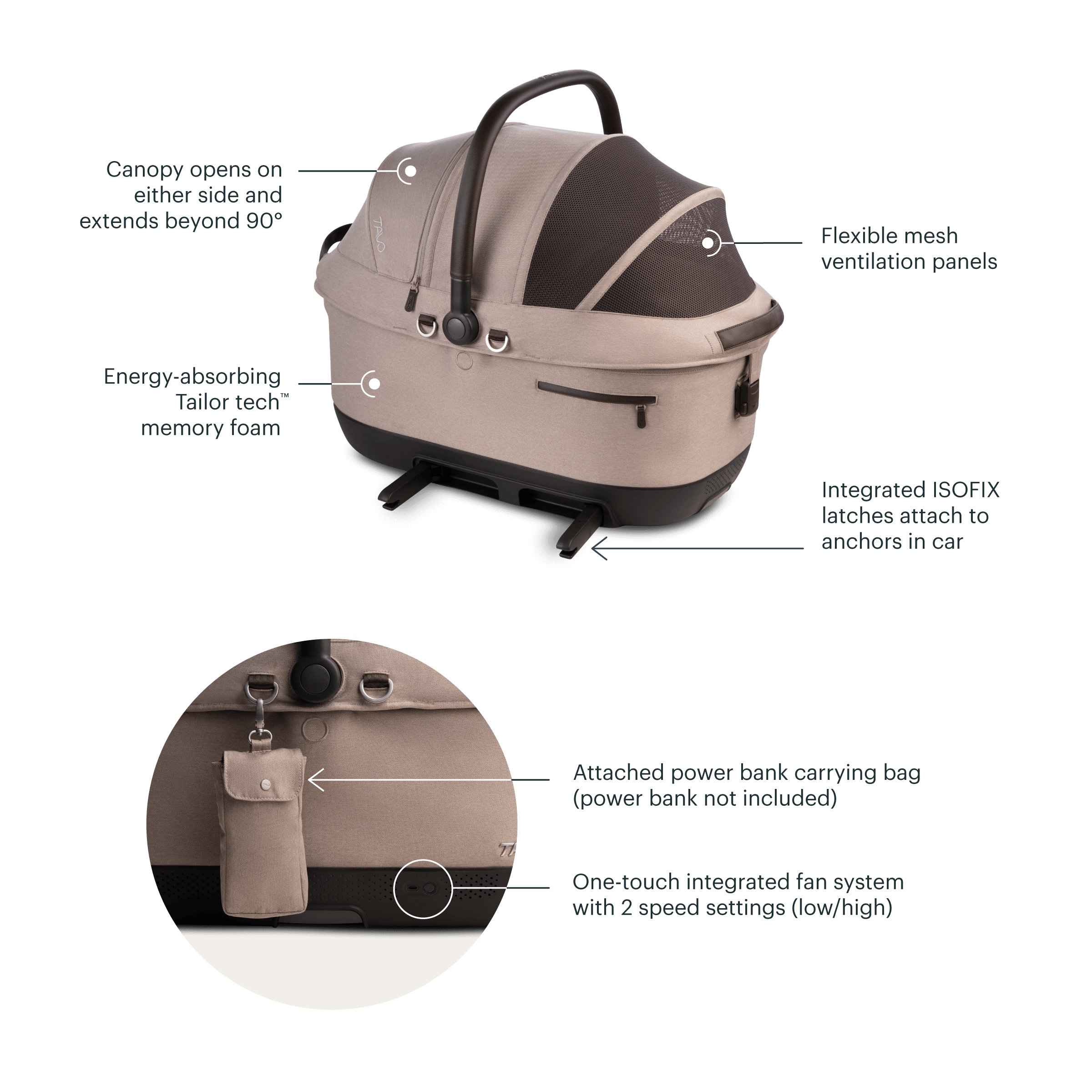 Tavo Pets Maeve™ iso6X Wind Series - Tavo’s  newest crash-tested car seat! Please Note Shipping Time Frame in Description