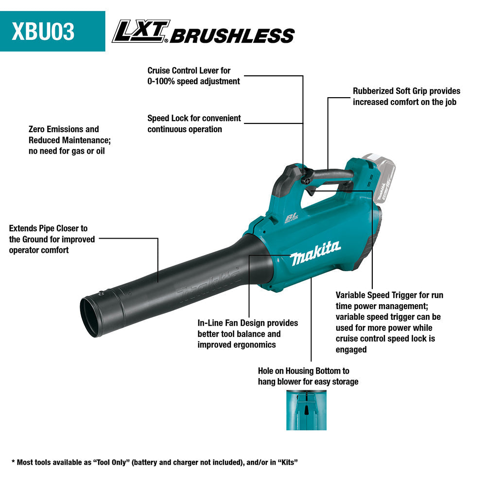 Makita 18V LXT Lithium-Ion Brushless Cordless Blower (Tool-Only)