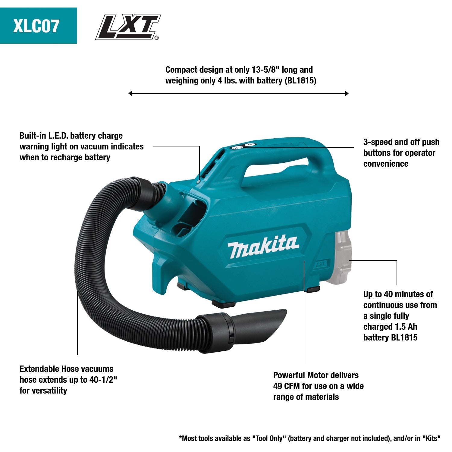 Makita 18V LXT Lithium-Ion Compact Handheld Canister Vacuum Kit (1.5Ah)