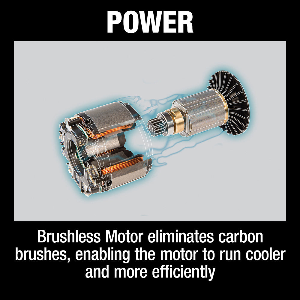 Makita 18V LXT Lithium-Ion Sub-Compact Brushless Cordless 3 in. Polisher/2 in. Sander (Tool Only)