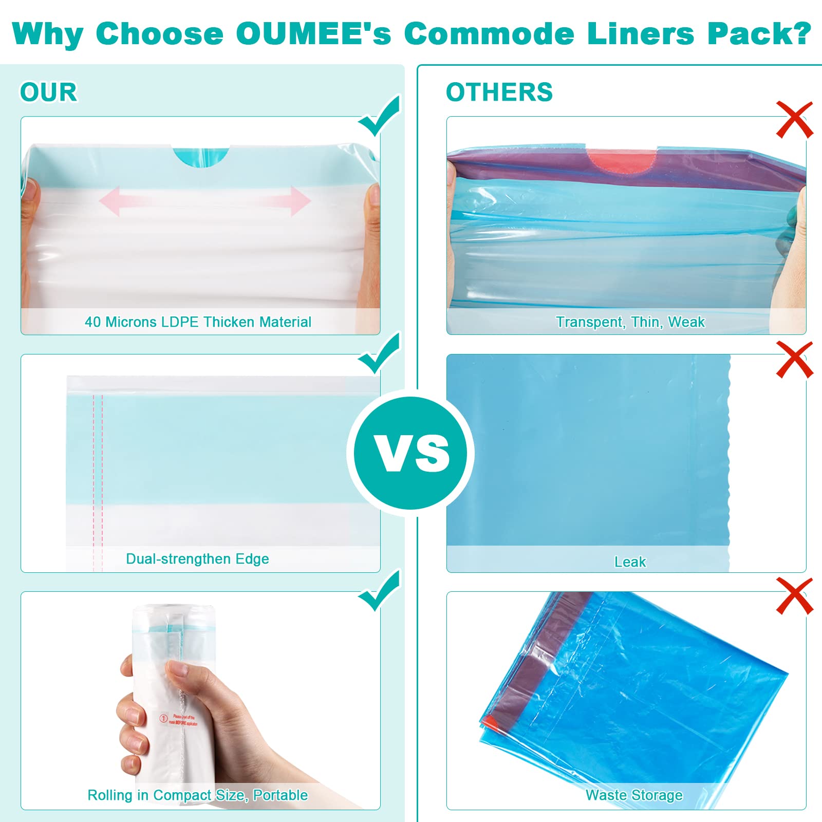 120 Count Commode Liners for Bedside Commode, Beside Commode Liners, Portable Potty Liners for Adults, Toilet Liners Disposable Commode Bags for Commode Chair (Blue - 120 Liners)