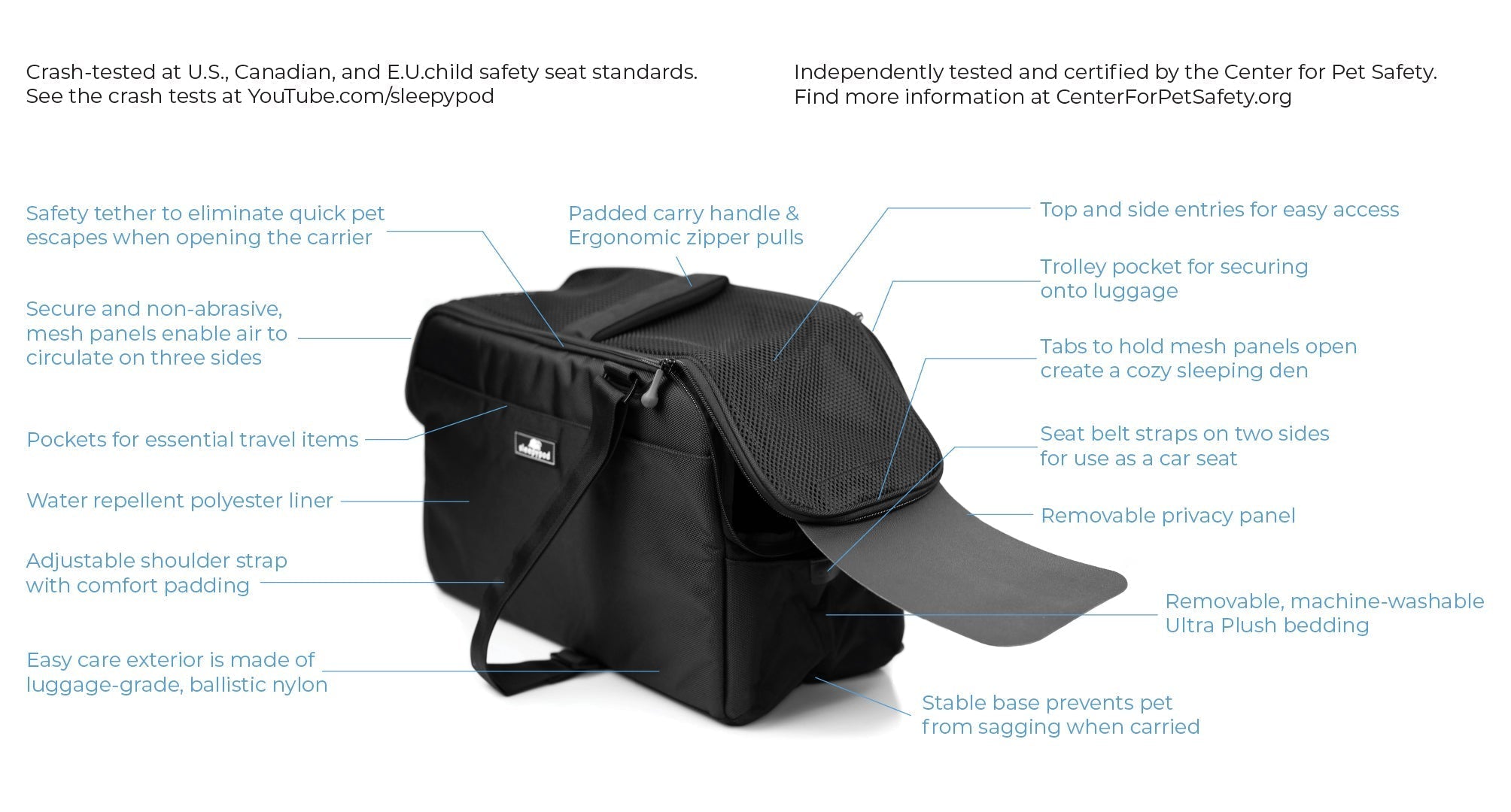 Sleepypod Atom Small Pet Carrier - Airline Compliant, Crash Tested Model
