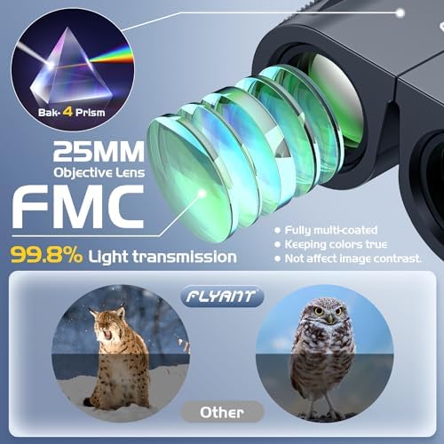 12X25 High Powered Binoculars for Adults, Waterproof Compact Binoculars with Clear Low Light Vision, Small Binoculars for Bird Watching, Hunting, Travel, Concerts (12x25 Compact)