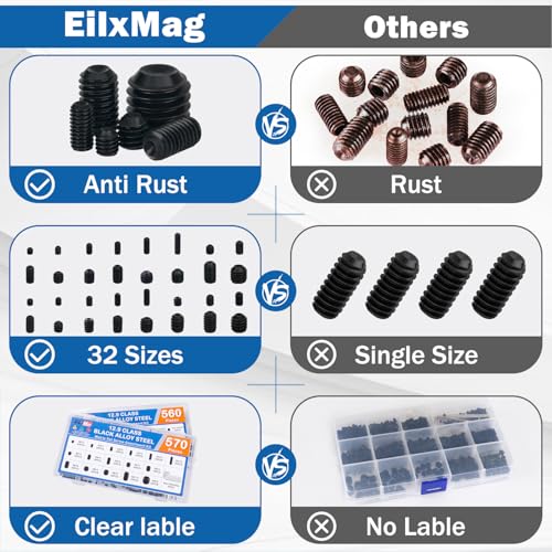 1130PCS Set Screws, 32 Sizes Metric & SAE Set Screw Assortment Kit, Allen Head Socket Hex Grub Screws for Bathroom Fixtures, Door Handles, Alloy Steel Black (M3-M8, 1/8"-40 to 5/16"-18)