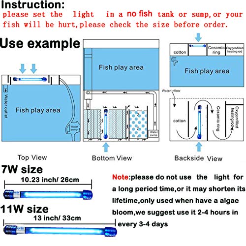13W Aquarium Algae-Boom Clean Light for Fish Tank Water Clean Green Clear Waterproof Clean Lamp for Pond Fish Tank Sump Swim Pool (13w 13inch)
