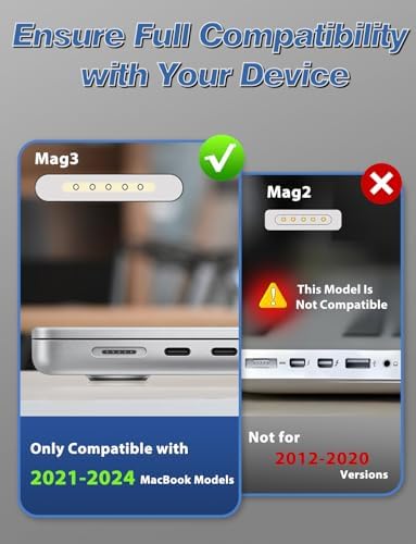 140W Charger for MacBook Pro 16 14 inch, Mac Air 15 13 inch 2024 2023 2022 2021 M3 M2 M1【Original Quality】 USB-C Fast Charger Power Adapter & 6.6FT USB C to Magnetic 3 Cable LED (UL Safety Certified)