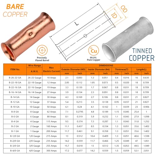 12-10 Gauge Butt Splice Connector 36 PCS 12-10 AWG Non-Insulated Butt Connectors Uninsulated Crimp Wire Butt Connectors Tinned Copper Marine Grade Crimp Butt Terminals + 36 PCS 3:1 Heat Shrink Tube