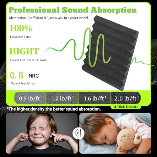 12 Pack Sound Proof Foam Panels for Walls 12x12x1 Inches, Wedges Acoustic Panels Sound Absorbing, Acoustic Foam Panels for Recording Studio, Home, Office