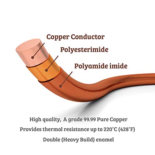 14 AWG - 1 lb (80 feet) 99.9% Pure Copper Wire, Enameled Magnetic Wire for Motor, Transformer, Magnetic Coil, & Electroculture Gardening, Winding Magnet Wire - 220°C (428°F) Thermal Class