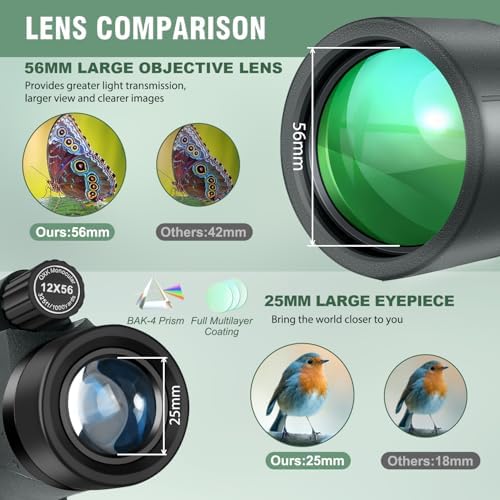 12x56 High Power Monocular Telescope with Smartphone Adapter Tripod Bag, Lightweight Monoculars for Adults with BAK4 Prism & FMC Lens, Suitable for Bird Watching Camping - Pale Grey