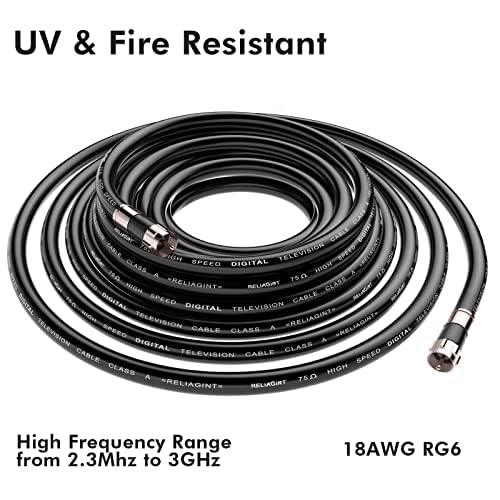 10ft, Black RG6 Coaxial Cable with F Connector,F81/RF Double Female Adapter, Low Loss High Speed Coax Cable Cord Extender for HD TV, Dish,Satellite, Antenna, TV Cable 10'
