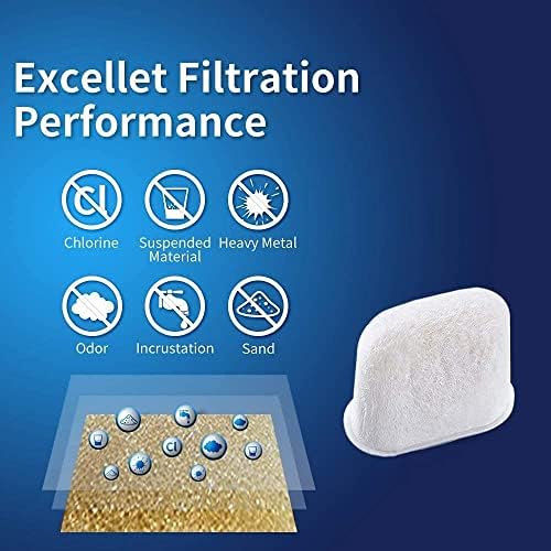 12-Pack Breville BWF100 Charcoal Replacement Compatible Water Filters with Ion Exchange Resin-Excellent Filtration