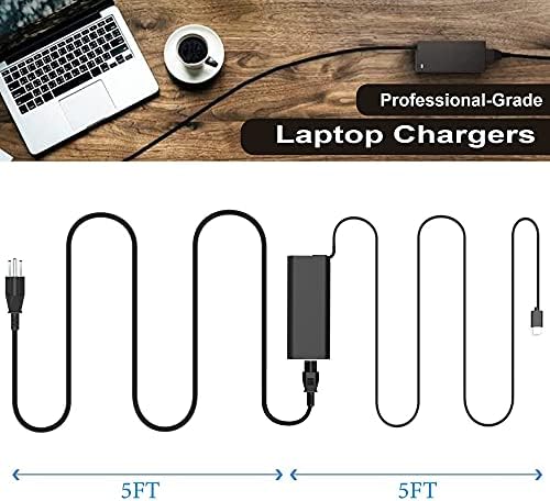 130W USB C Type C Adapter Laptop Charger Compatible with Dell XPS 15 2in1 9575 Precision 5530 2in1 5550 5750 3560 3550 3551 Latitude 7410 7310 7210 9410 9510 9575 5420 5520 5510 Power Supply Cord