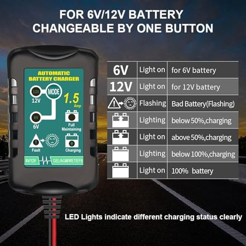 12V / 6V Battery Trickle Charger Maintainer, 1.5A Automatic Smart Float Charger Battery Charger for Motorcycle Lawn Mower Car Boat Tractor ATV, SLA VRLA Gel Cell AGM Lead Acid Batteries