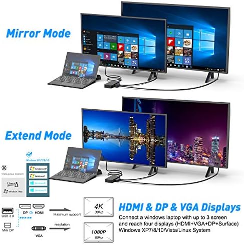 12 in 1 Surface Dock (2*HDMI +VGA), Microsoft Surface pro Docking Station Triple Display (Surface-Dock-701)